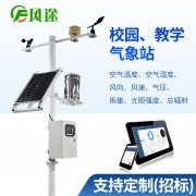 學(xué)校里面安裝氣象站需要配置哪些要素？