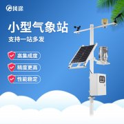 如何有效地預防自然災害？