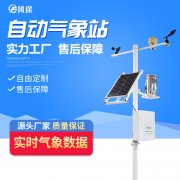 智慧農(nóng)業(yè)，精細(xì)化種植！